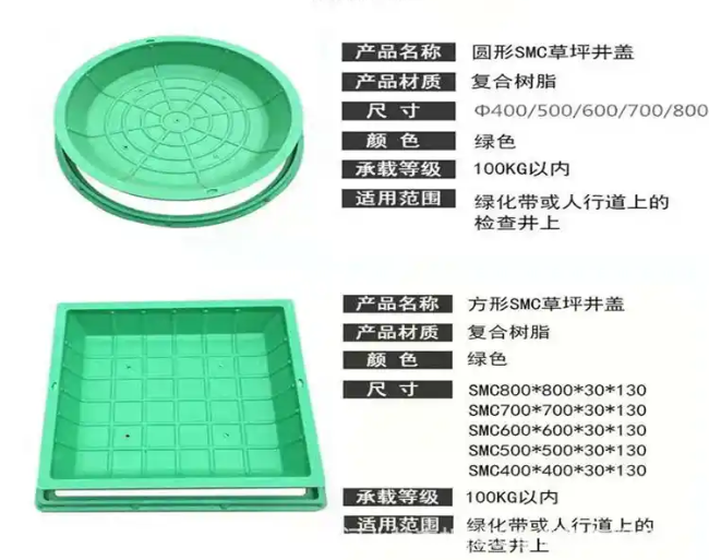 大兴安岭树脂复合种植井盖展示